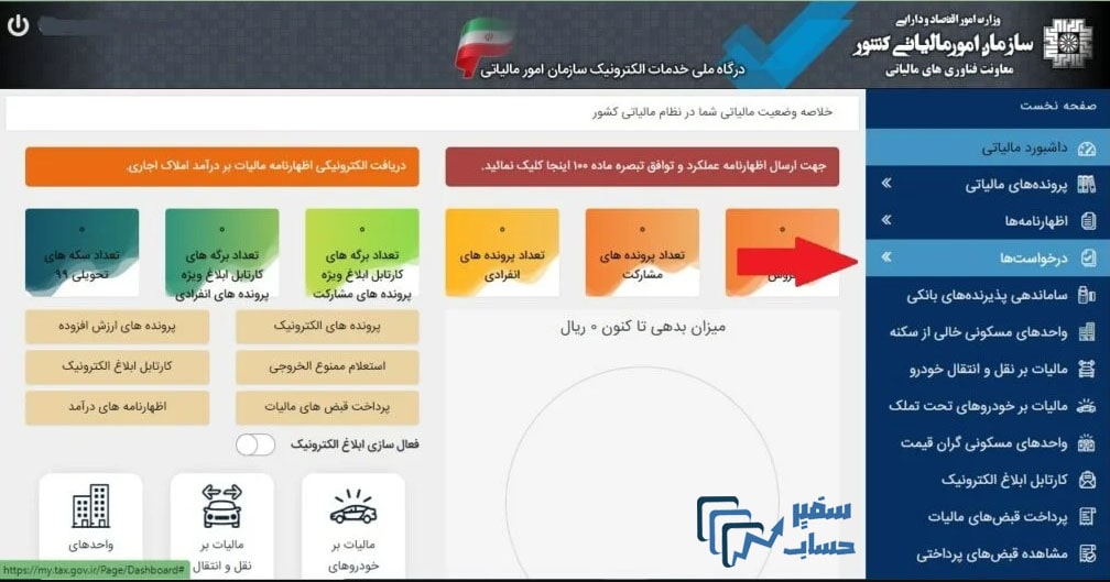 درخواست ها